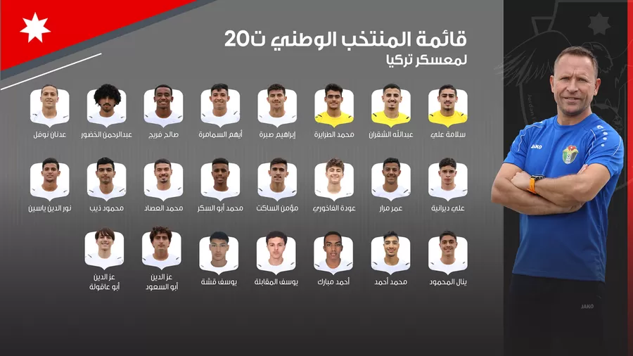 مدار الساعة,أخبار رياضية