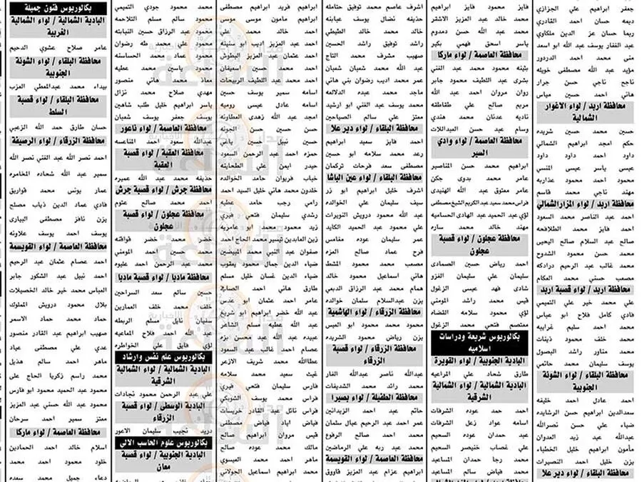 مدار الساعة,وظائف شاغرة في الأردن,وزارة التربية والتعليم