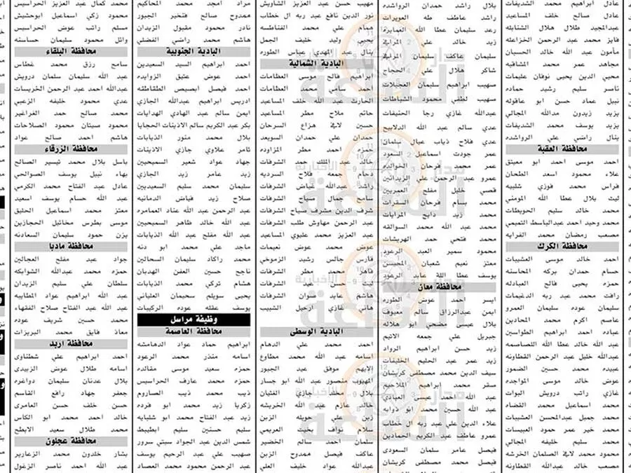 مدار الساعة,وظائف شاغرة في الأردن,وزارة الإدارة المحلية,الجمارك الأردنية