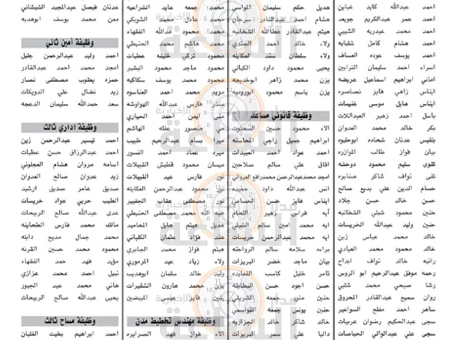 مدار الساعة,وظائف شاغرة في الأردن