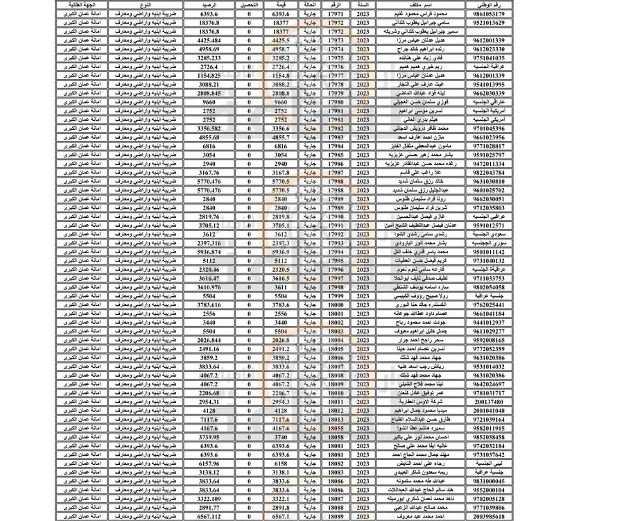 مدار الساعة,أخبار الأردن,اخبار الاردن