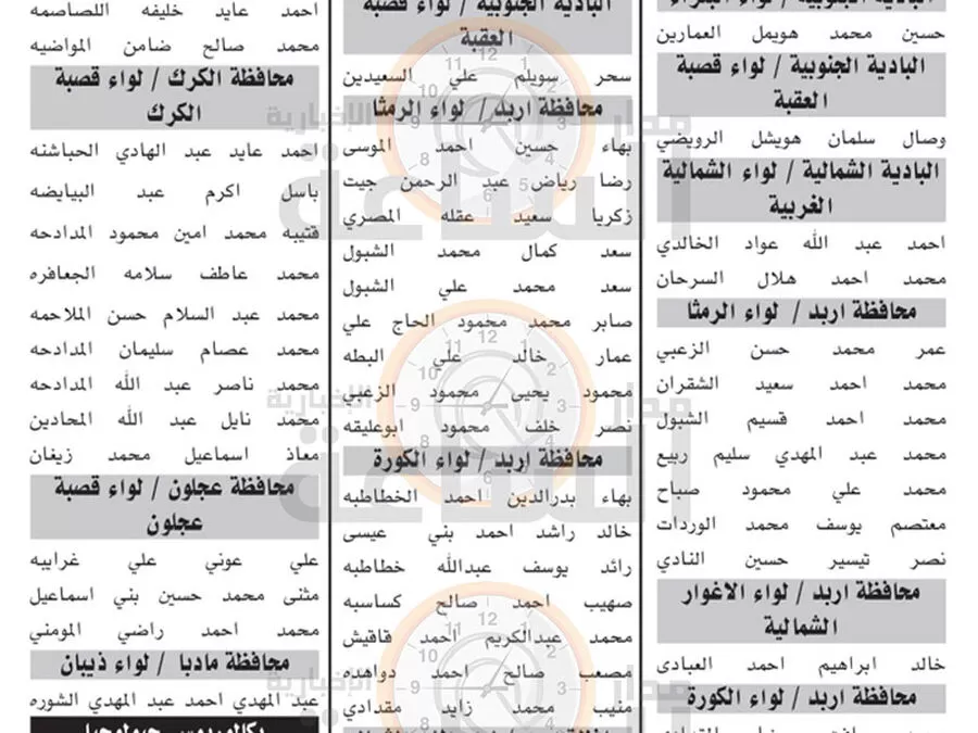 مدار الساعة,وظائف شاغرة في الأردن,وزارة التربية,وزارة التربية والتعليم