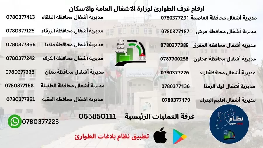 مدار الساعة,أخبار الأردن,اخبار الاردن,وزارة الأشغال العامة والإسكان,وزارة الأشغال