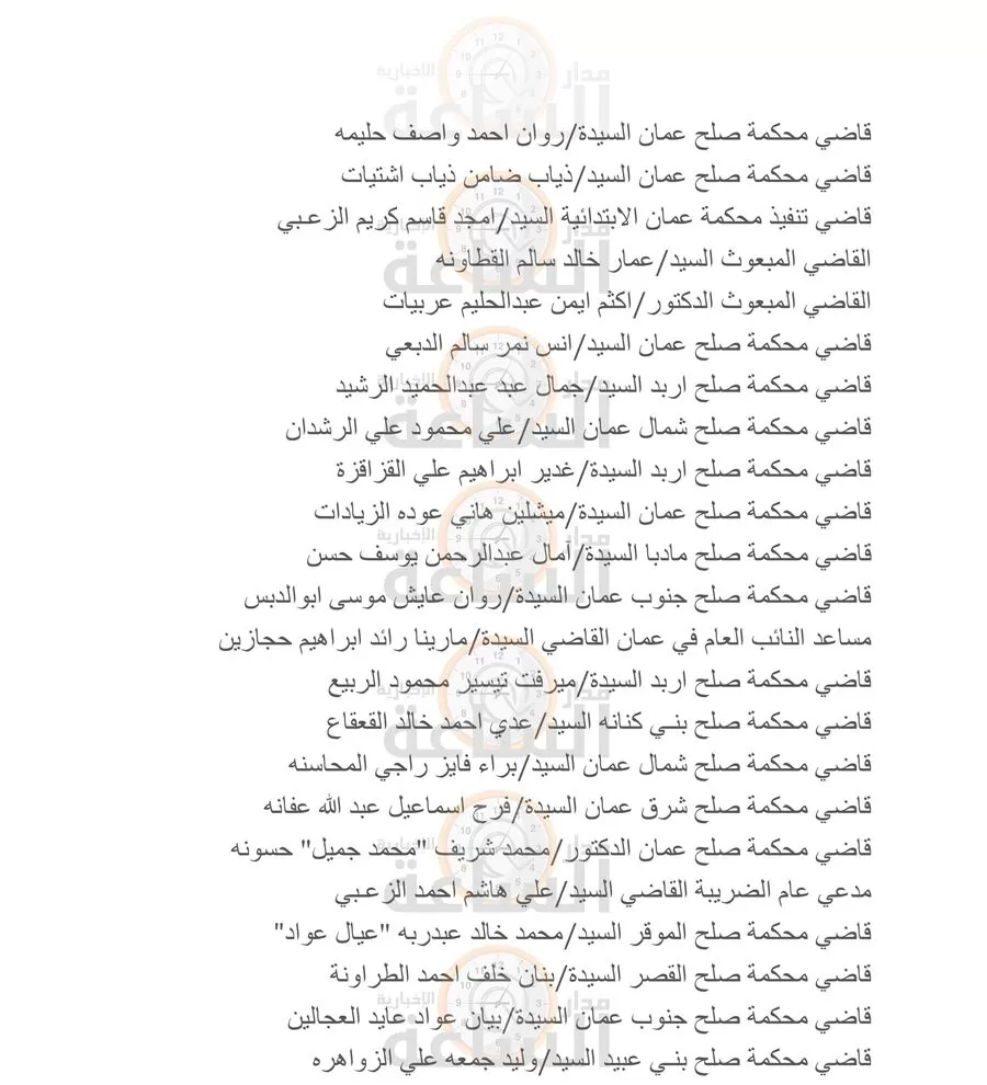 مدار الساعة,أخبار الأردن,اخبار الاردن