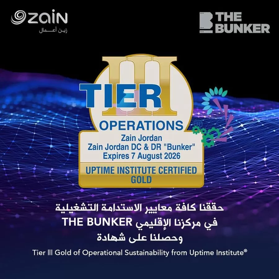 مدار الساعة,مناسبات أردنية,شركة زين الأردن,مجمع الملك الحسين للأعمال