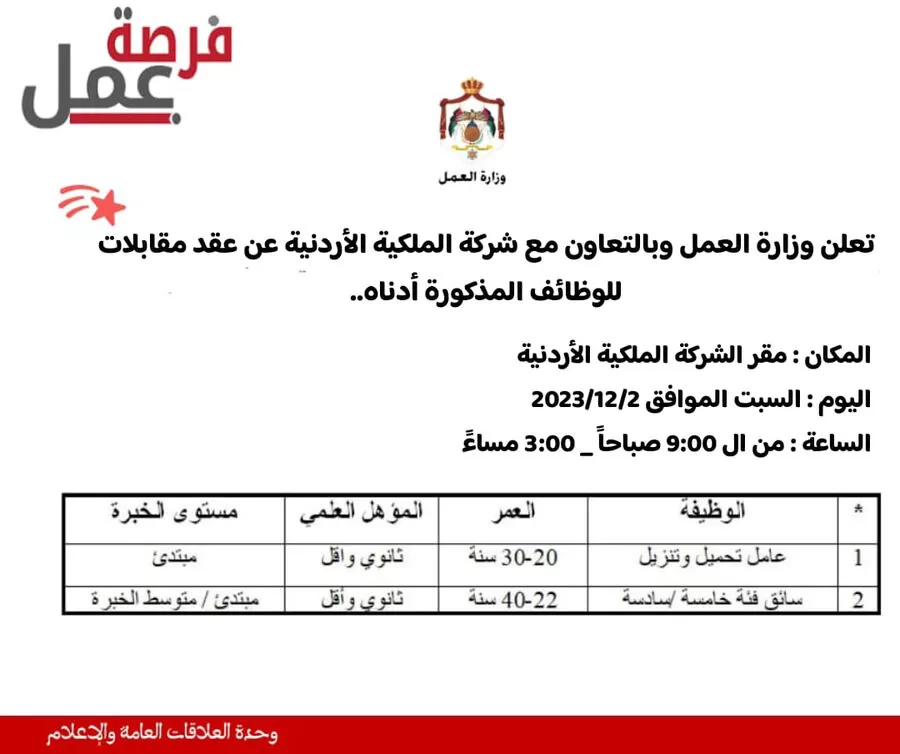 مدار الساعة,وظائف شاغرة في الأردن,وزارة العمل,الملكية الأردنية