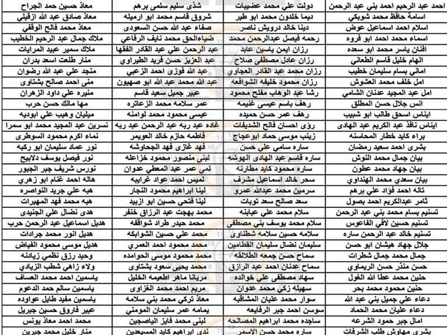 مدار الساعة,وظائف شاغرة في الأردن,وزارة الصحة