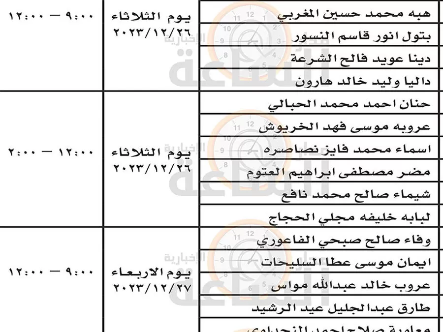 مدار الساعة,وظائف شاغرة في الأردن,المحكمة الدستورية