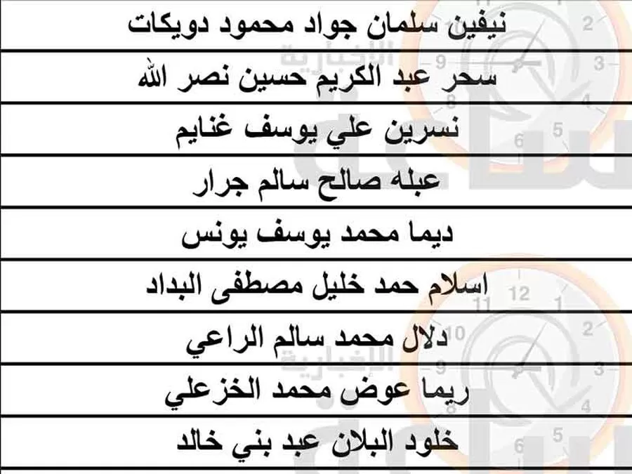 مدار الساعة,وظائف شاغرة في الأردن,وزارة العدل