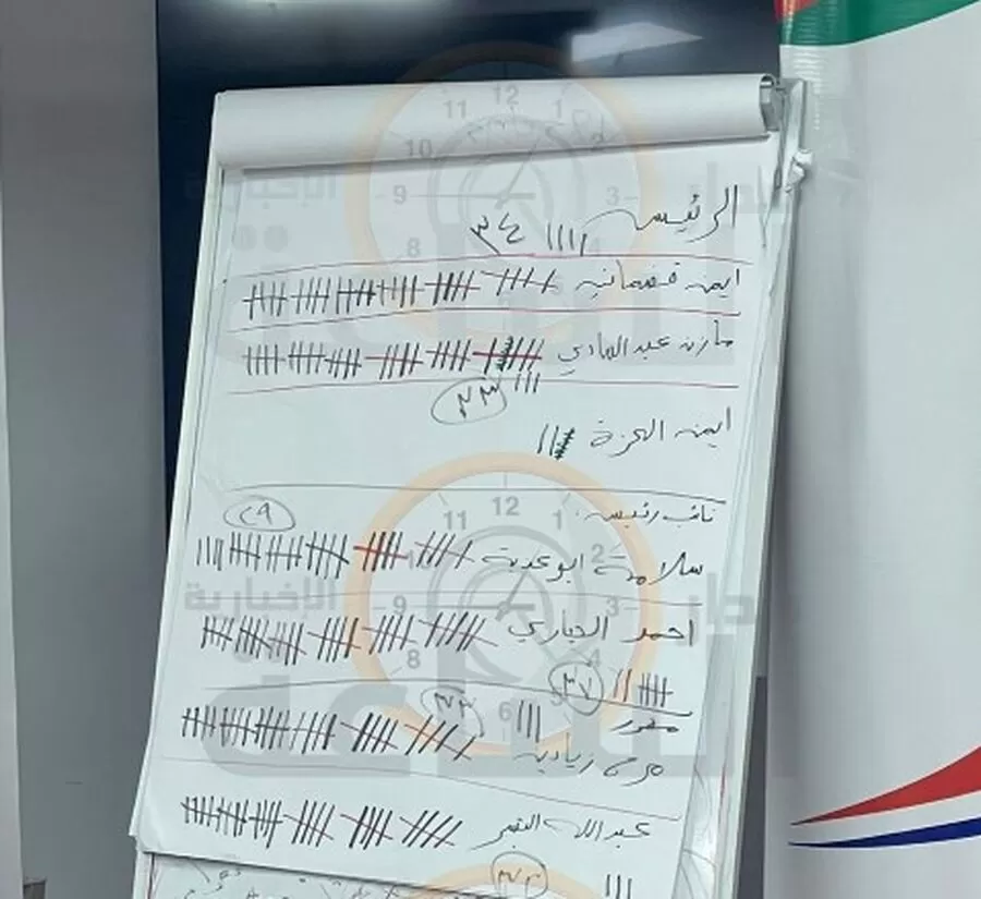 مدار الساعة,أخبار الأحزاب الأردنية