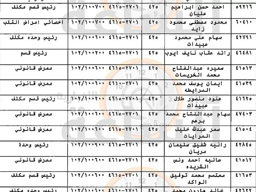 مدار الساعة,أخبار الأردن,اخبار الاردن,وزير الصحة,فراس الهواري,وزارة الصحة