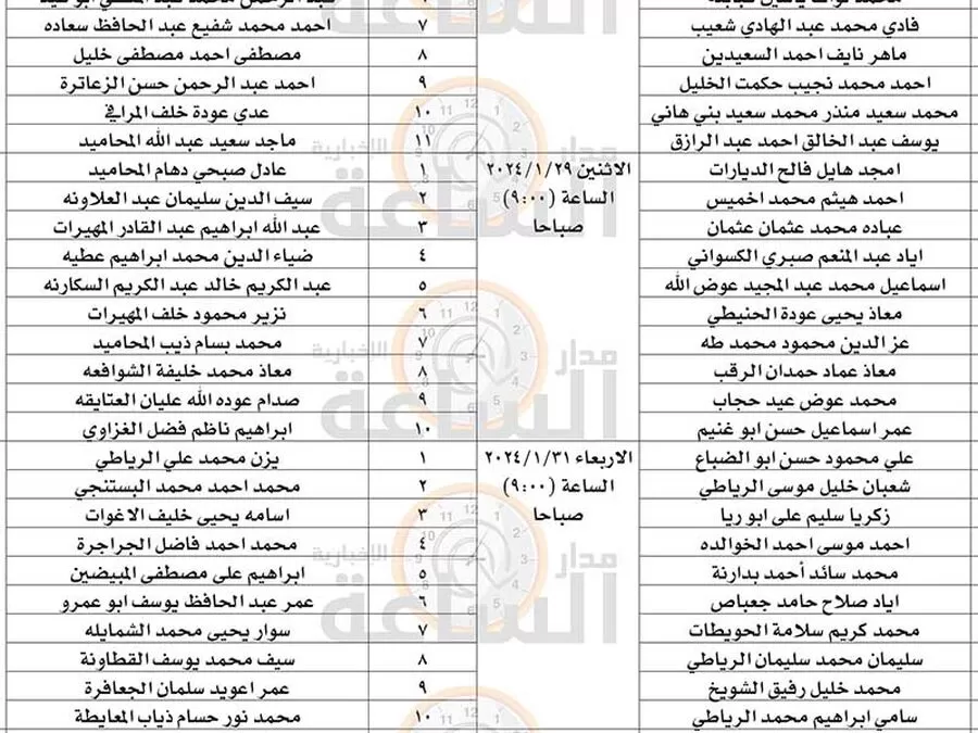 مدار الساعة,وظائف شاغرة في الأردن,المؤسسة العامة للضمان الاجتماعي