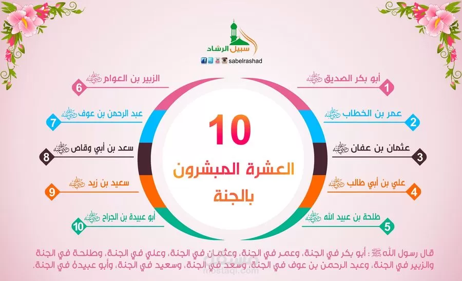 مدار الساعة,شؤون دينية,الإسراء والمعراج