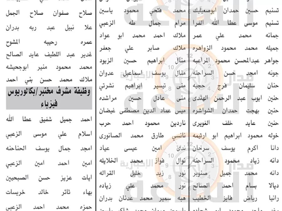 مدار الساعة,وظائف شاغرة في الأردن,وزارة النقل