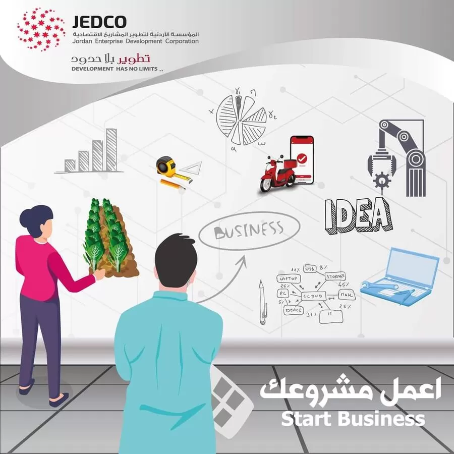 مدار الساعة,أخبار اقتصادية,المؤسسة الأردنية لتطوير المشاريع الاقتصادية
