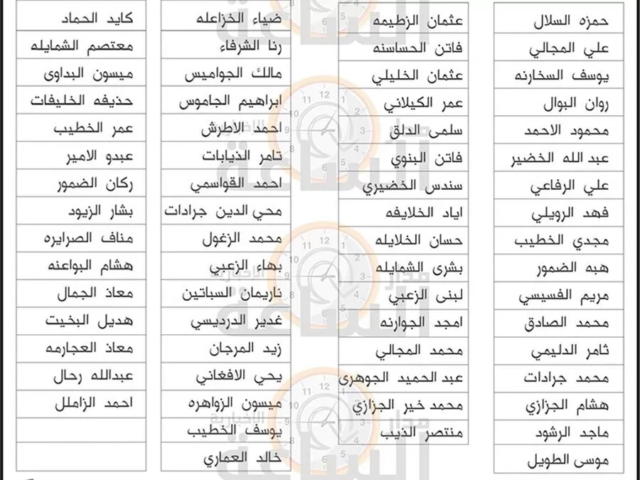 مدار الساعة,مناسبات أردنية