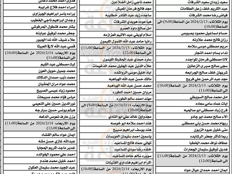 مدار الساعة,وظائف شاغرة في الأردن,وزارة التربية,وزارة التربية والتعليم