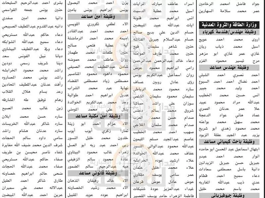 مدار الساعة,وظائف شاغرة في الأردن,وزارة الطاقة والثروة المعدنية,وزارة الزراعة,دائرة الموازنة العامة,وزارة الطاقة,وزارة السياحة,سلطة منطقة العقبة الاقتصادية الخاصة,جامعة اليرموك,الجامعة الهاشمية