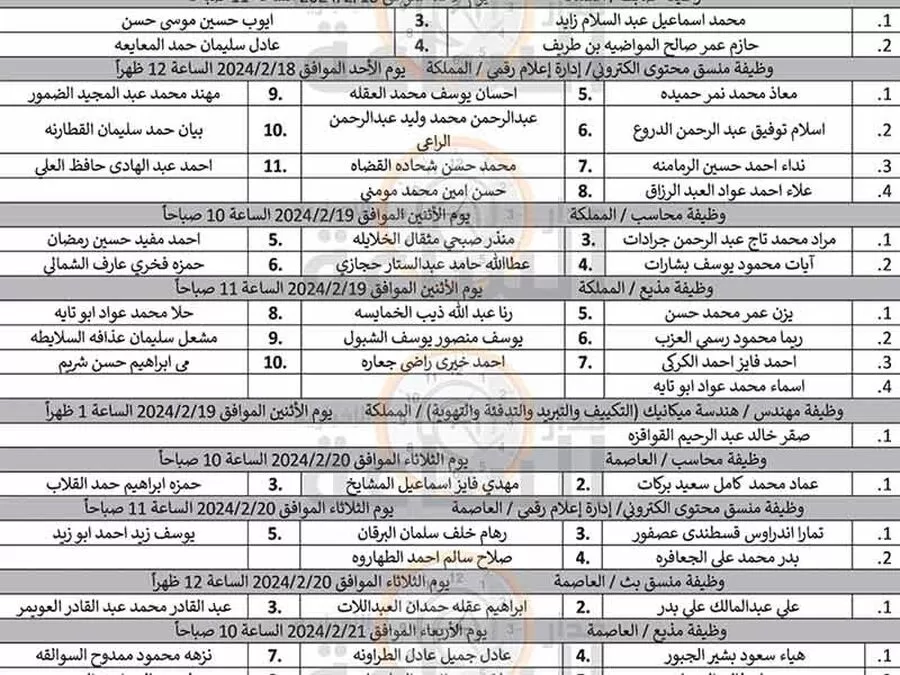 مدار الساعة,وظائف شاغرة في الأردن