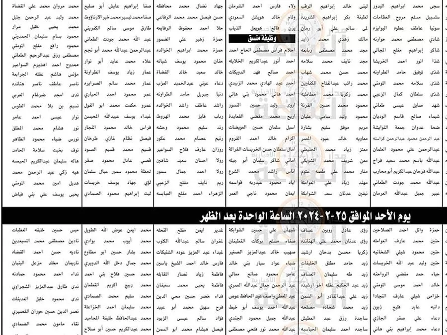 مدار الساعة,وظائف شاغرة في الأردن