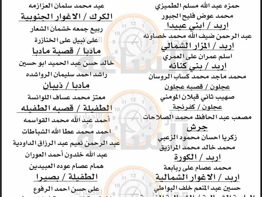 مدار الساعة,وظائف شاغرة في الأردن