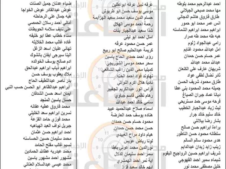 مدار الساعة,مناسبات أردنية,وزارة الصناعة والتجارة,وزارة الصناعة