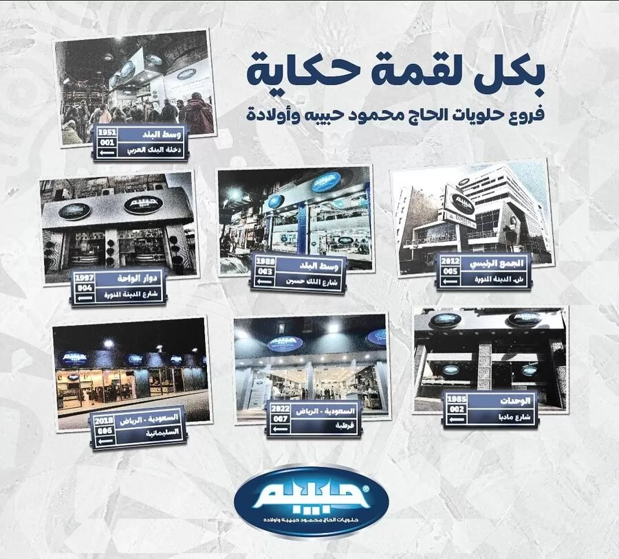 مدار الساعة,مناسبات أردنية,المملكة الأردنية الهاشمية,البنك العربي