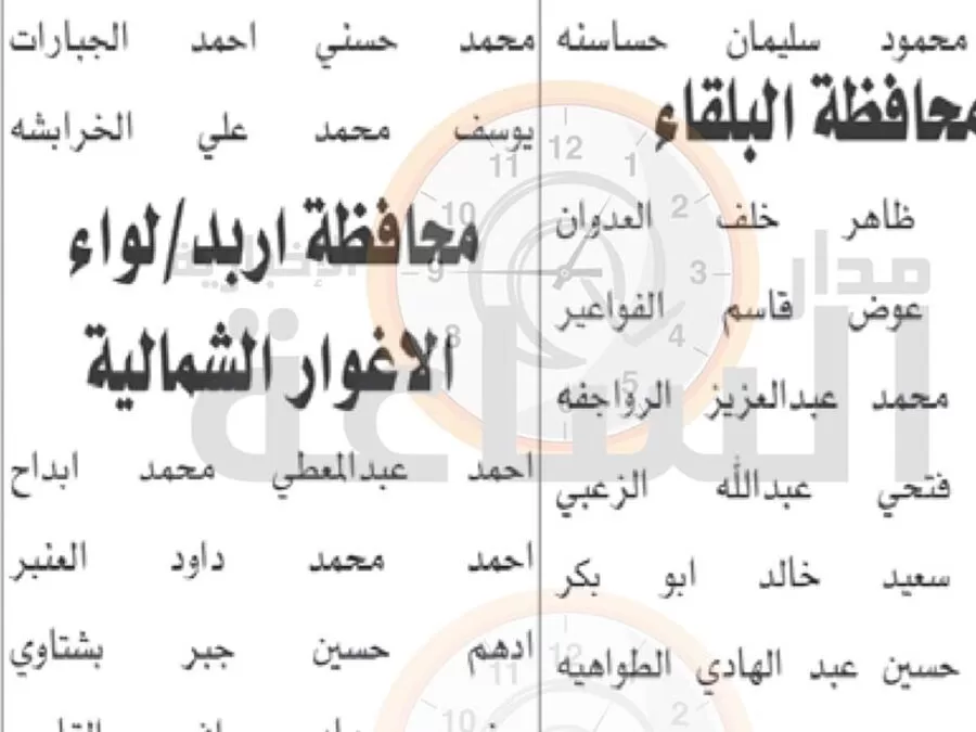 مدار الساعة,وظائف شاغرة في الأردن,وزارة الداخلية