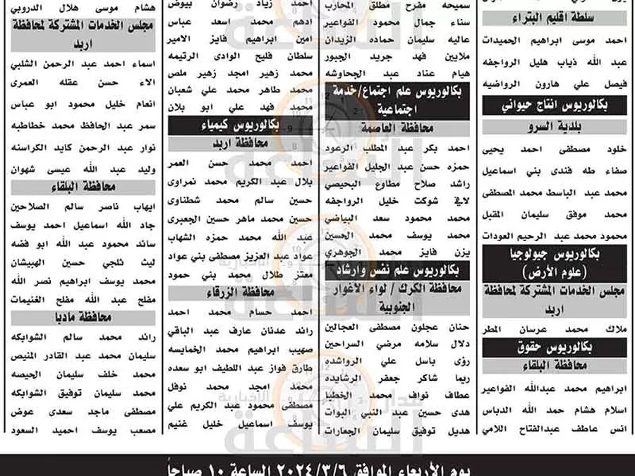 مدار الساعة,وظائف شاغرة في الأردن,وزارة الصناعة والتجارة,وزارة المالية,وزارة الصحة,وزارة الداخلية,وزارة التنمية الاجتماعية,سلطة وادي الأردن,دائرة ضريبة الدخل والمبيعات,دائرة الشؤون الفلسطينية,بنك تنمية المدن والقرى,المؤسسة الاستهلاكية المدنية,وزارة الصناعة,التنمية الاجتماعية,وادي الأردن,دائرة قاضي القضاة,دائرة ضريبة الدخل,الاستهلاكية المدنية,الجامعة الهاشمية