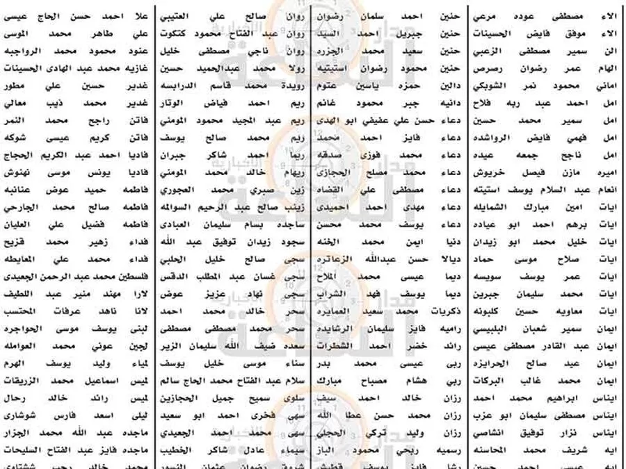 مدار الساعة,وظائف شاغرة في الأردن