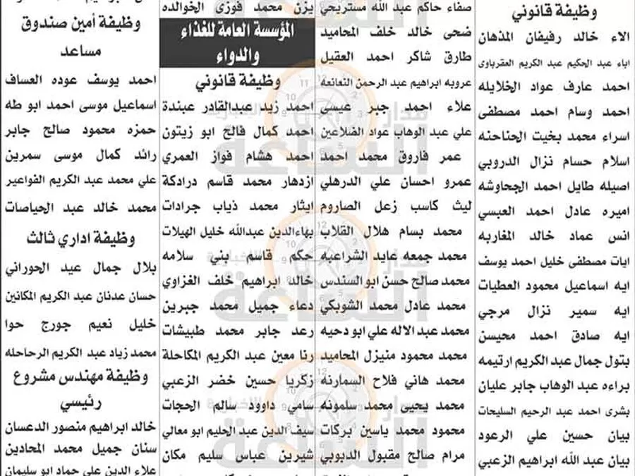 مدار الساعة,أخبار الأردن,اخبار الاردن,وزارة التخطيط والتعاون الدولي,المؤسسة العامة للغذاء والدواء,وزارة التخطيط