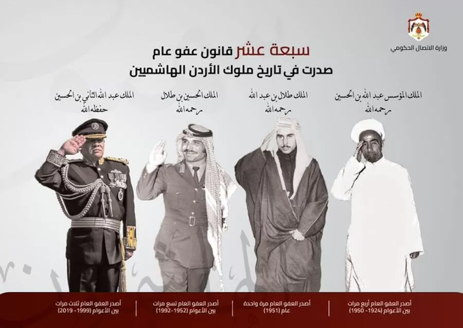 مدار الساعة,أخبار الأردن,اخبار الاردن,وزير الاتصال الحكومي,الملك عبدالله الثاني,الملك عبد الله الثاني,الملك طلال بن عبد الله,الملك الحسين بن طلال