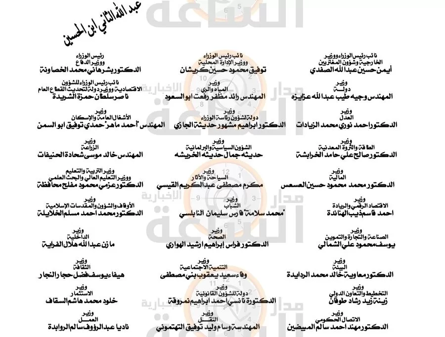 مدار الساعة,أخبار الأردن,اخبار الاردن,وزير الثقافة,الملك عبدالله الثاني,القوات المسلحة الأردنية,رئيس الوزراء,وزارة العدل,وزارة الداخلية,وزارة الاقتصاد الرقمي والريادة,وزارة الاقتصاد الرقمي,مجلس الأمة,القوات المسلحة,نقيب الصحفيين,وزارة الاتصال الحكومي