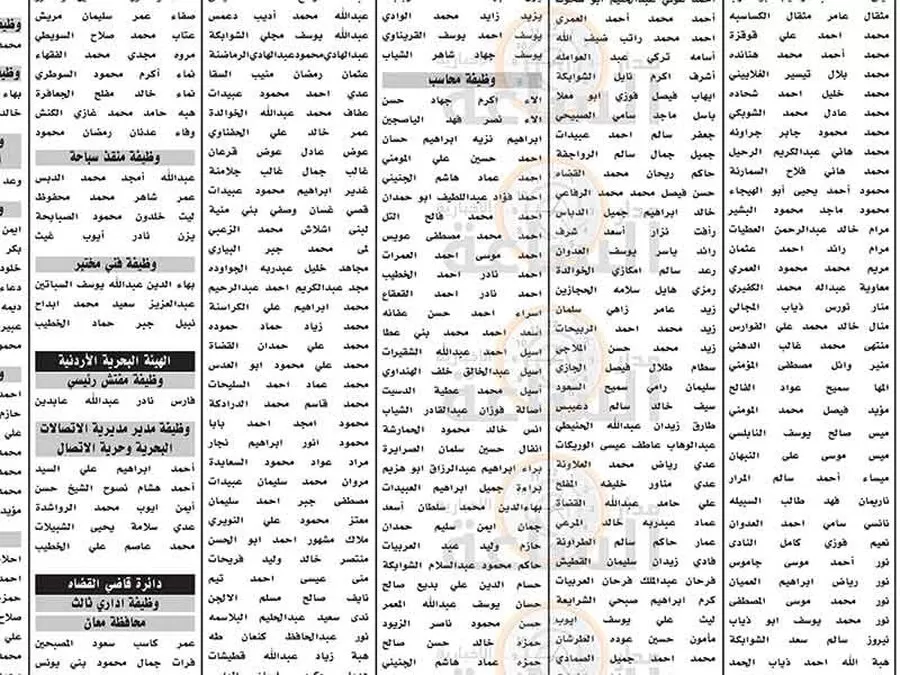مدار الساعة,وظائف شاغرة في الأردن,وزارة النقل,البحرية الاردنية,دائرة قاضي القضاة