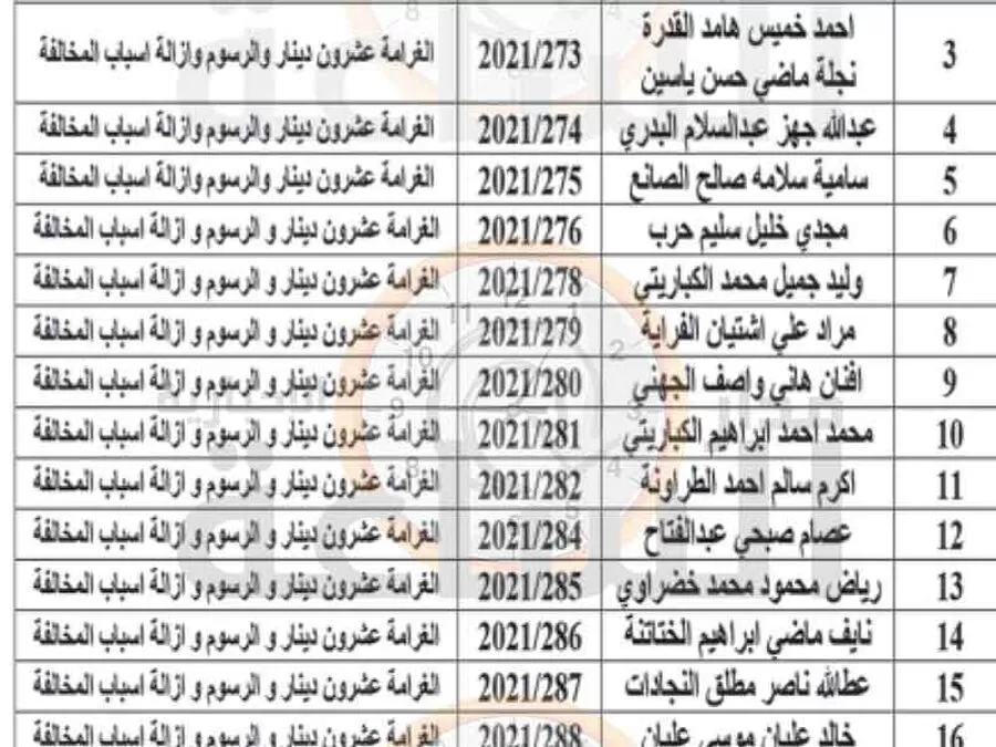 مدار الساعة,قرارات إمهال وإخطارات,تبليغات قضائية,مذكرات تبليغ