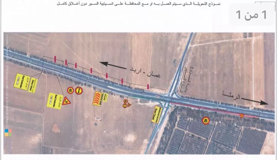 مدار الساعة,أخبار الأردن,اخبار الاردن,جامعة العلوم والتكنولوجيا,إدارة السير,الدوريات الخارجية