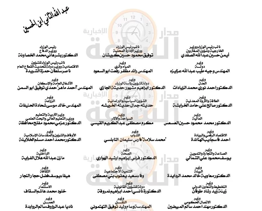 مدار الساعة,أخبار اقتصادية,المملكة الأردنية الهاشمية,وزارة الطاقة والثروة المعدنية,وزارة الطاقة,مجلس الأعيان,مجلس النواب