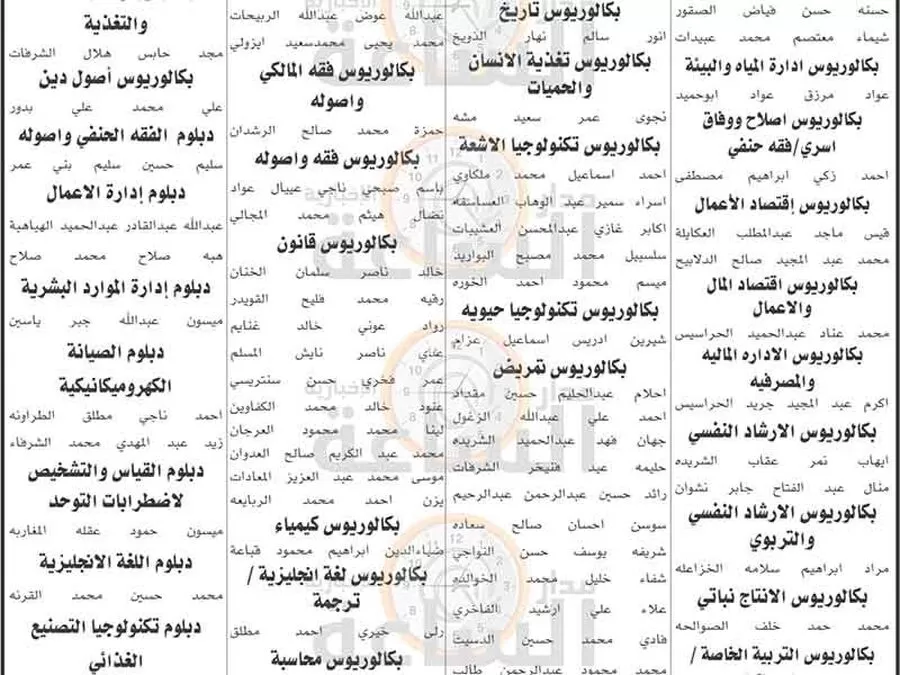 مدار الساعة,وظائف شاغرة في الأردن,إدارة تقييم الكفايات الوظيفية,هيئة الخدمة والإدارة العامة