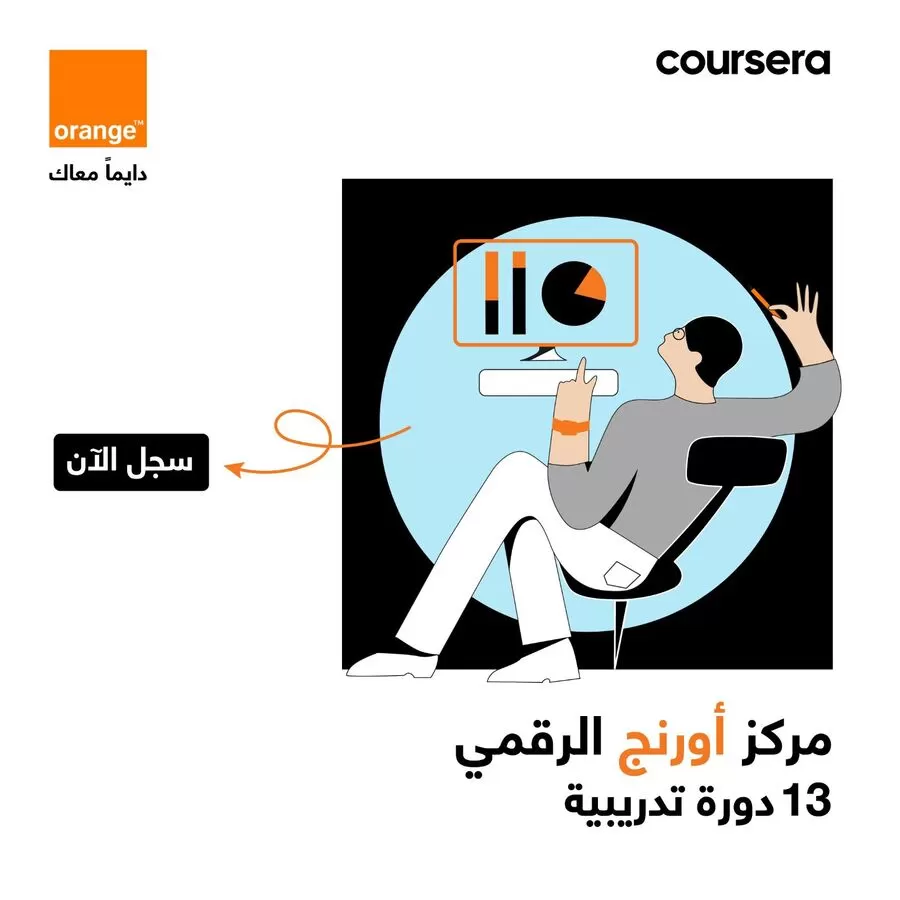 مدار الساعة,مناسبات أردنية,الذكاء الاصطناعي