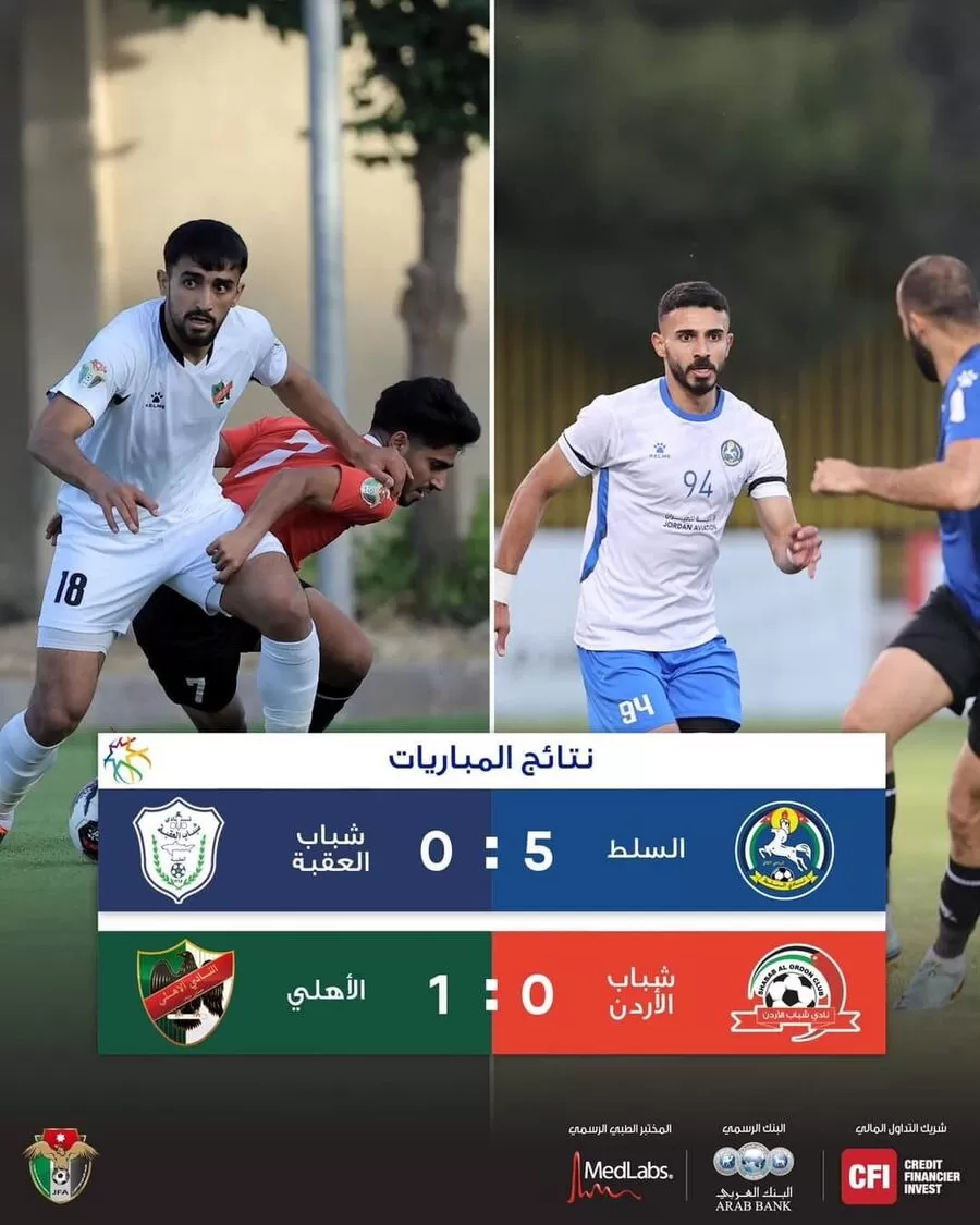 مدار الساعة,أخبار رياضية,ملعب البترا,مدينة الحسين للشباب