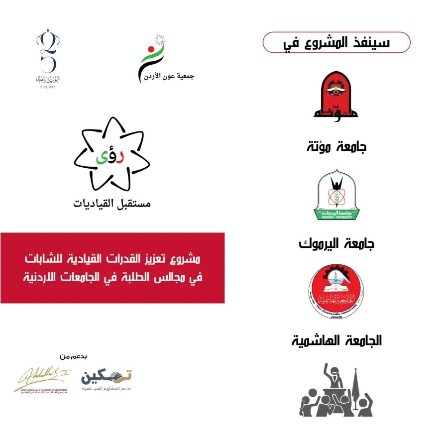 مدار الساعة,أخبار الجامعات الأردنية,الملك عبدالله الثاني,جامعة اليرموك,جامعة مؤتة,الجامعة الهاشمية,الانتخابات النيابية,التنمية المستدامة