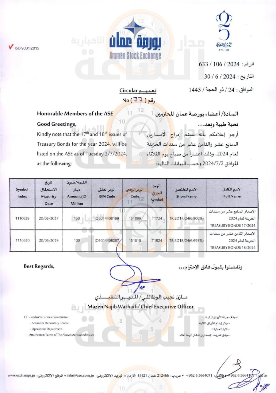 مدار الساعة,أخبار اقتصادية,بورصة عمان