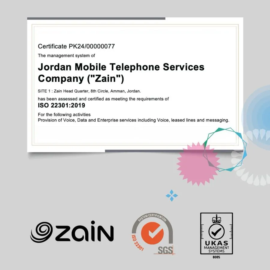 مدار الساعة,مناسبات أردنية,شركة زين الأردن