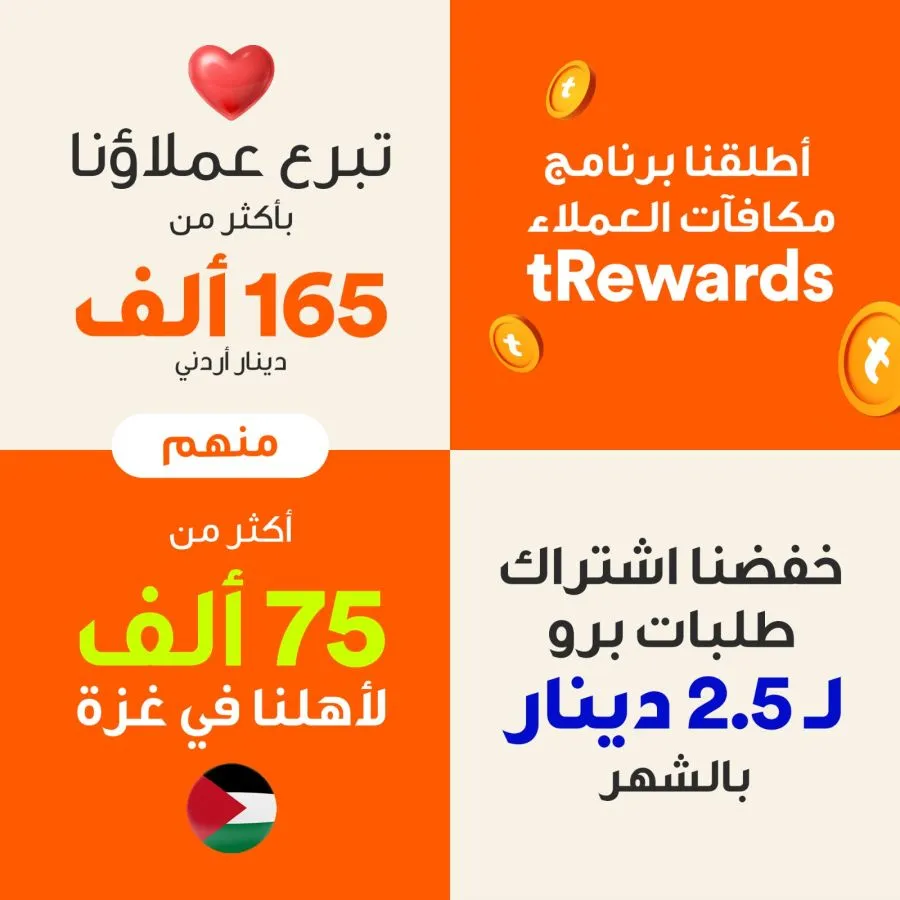 مدار الساعة,مناسبات أردنية,مديرية الأمن العام,الأمن العام,اليوبيل الفضي,المعهد المروري,قطاع غزة