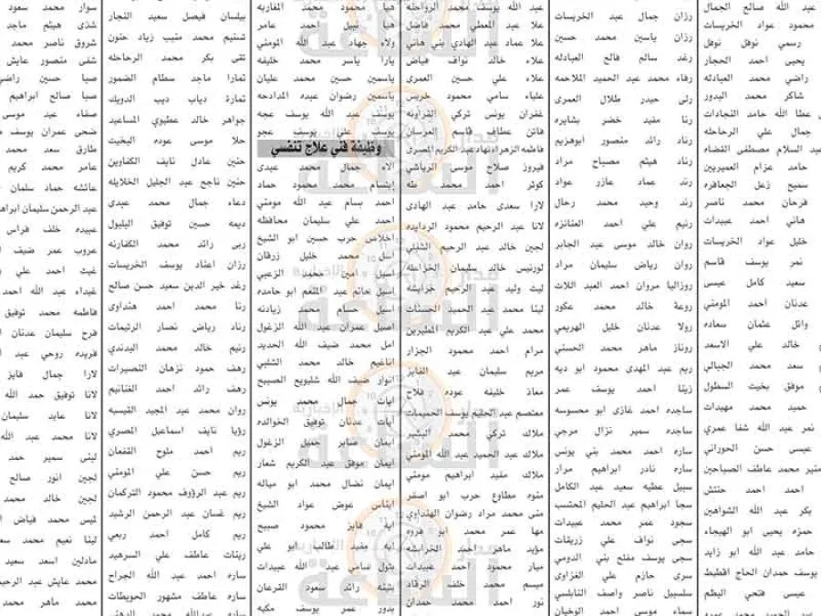 مدار الساعة,وظائف شاغرة في الأردن,إدارة تقييم الكفايات الوظيفية,الامتحان التنافسي الإلكتروني,وزارة العمل,هيئة الخدمة والإدارة العامة,مستشفى الجامعة الأردنية
