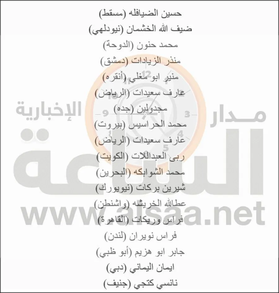 مدار الساعة,أخبار الأردن,اخبار الاردن,وزارة الخارجية,,حسين الضيافله,ضيف الله الخشمان,محمد حنون,منذر الزيادات,منير ابو مغلي,عارف سعيدات,محمد الحراسيس,عارف سعيدات,ربى العبداللات,محمد الشوابكه,شيرين بركات,عطالله الخريشه,فراس وريكات,فراس نويران,جابر ابو هزيم,ايمان اليماني,نانسي كتجي