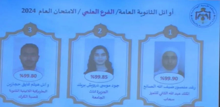 مدار الساعة,أخبار الأردن,اخبار الاردن,الملك عبدالله الثاني,وزارة التربية والتعليم