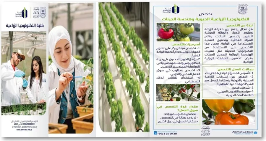 مدار الساعة,أخبار الجامعات الأردنية,التدريب المهني,جامعة عمان الأهلية,الذكاء الاصطناعي,التنمية المستدامة