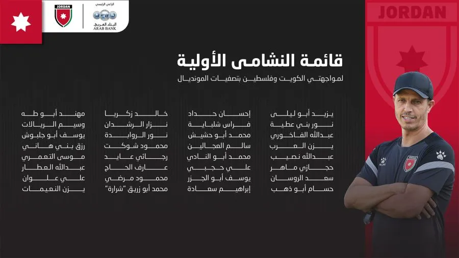 مدار الساعة,أخبار رياضية,تصفيات كأس العالم,ملعب البترا,قائمة النشامى,كأس العالم,منتخب النشامى,ستاد عمان الدولي,المنتخب الوطني,يزن العرب,موسى التعمري,علي علوان,يزن النعيمات