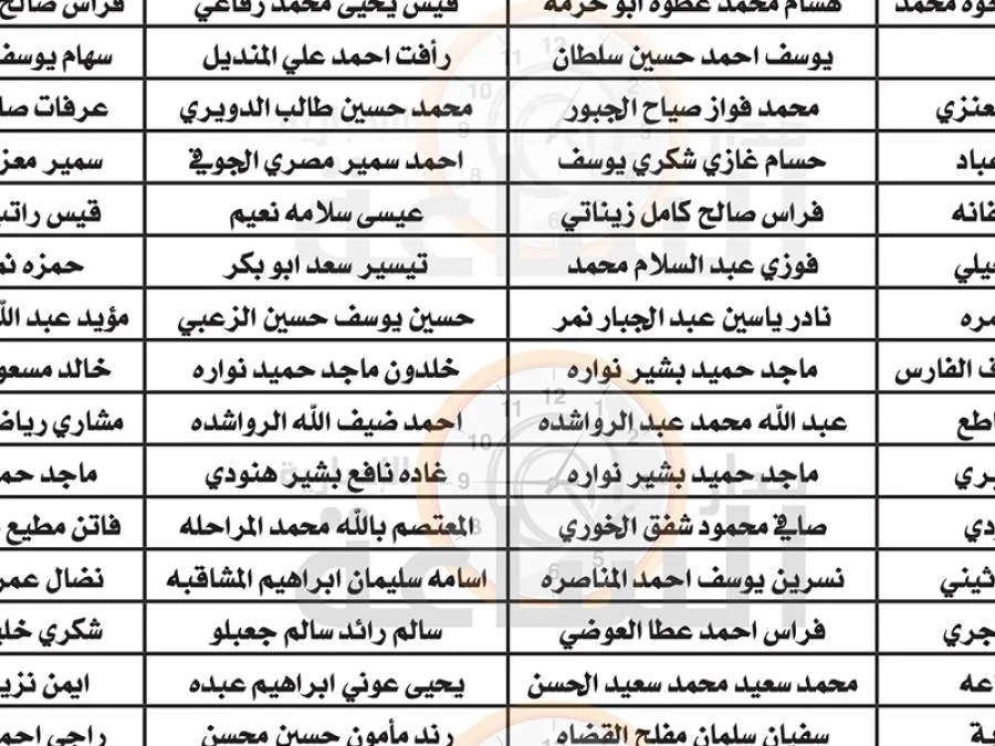 مدار الساعة,مناسبات أردنية